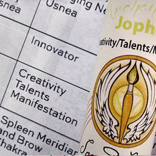 Load image into Gallery viewer, Archangel Jophiel Blessing Mist